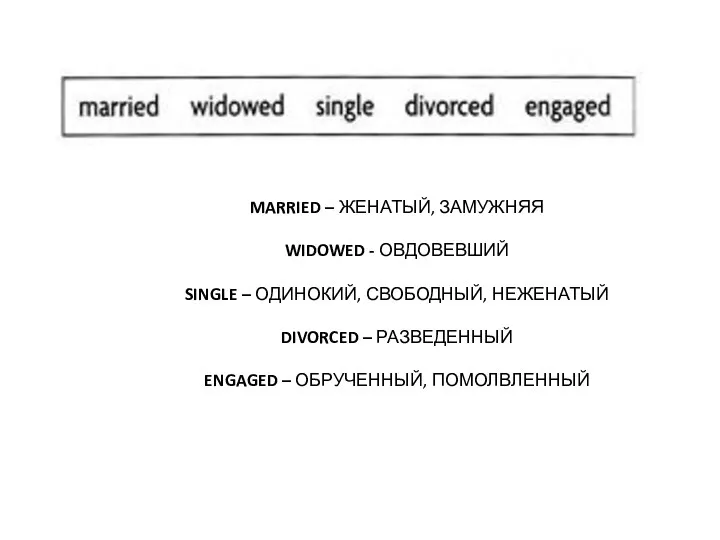 MARRIED – ЖЕНАТЫЙ, ЗАМУЖНЯЯ WIDOWED - ОВДОВЕВШИЙ SINGLE – ОДИНОКИЙ,