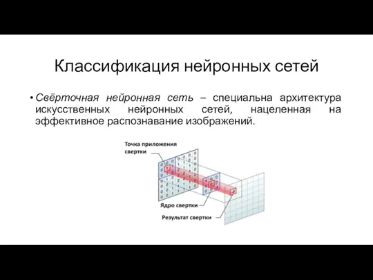 Классификация нейронных сетей Свёрточная нейронная сеть – специальна архитектура искусственных