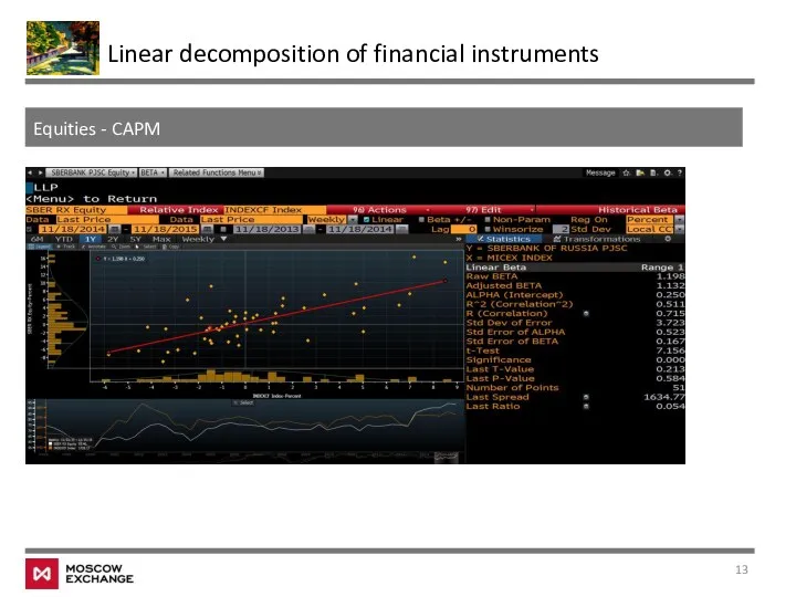 Equities - CAPM Linear decomposition of financial instruments
