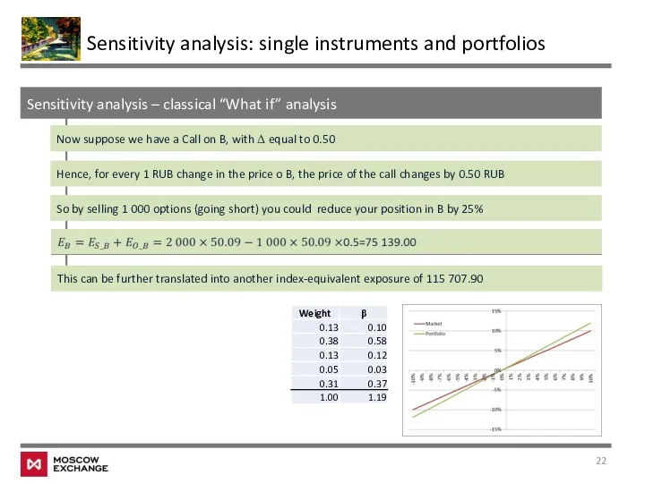 Sensitivity analysis – classical “What if” analysis Sensitivity analysis: single