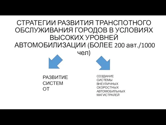 СТРАТЕГИИ РАЗВИТИЯ ТРАНСПОТНОГО ОБСЛУЖИВАНИЯ ГОРОДОВ В УСЛОВИЯХ ВЫСОКИХ УРОВНЕЙ АВТОМОБИЛИЗАЦИИ