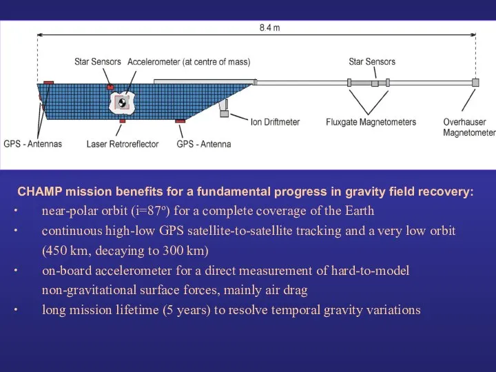 CHAMP mission benefits for a fundamental progress in gravity field
