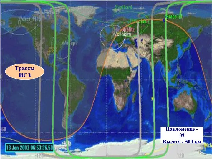 Наклонение - 89 Высота - 500 км Трассы ИСЗ