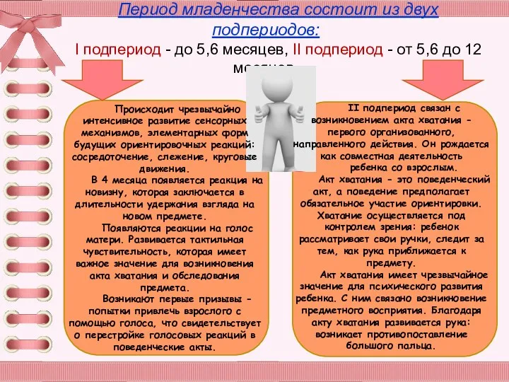 Период младенчества состоит из двух подпериодов: I подпериод - до