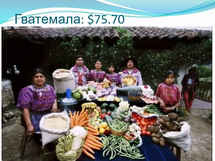 Гватемала: $75.70