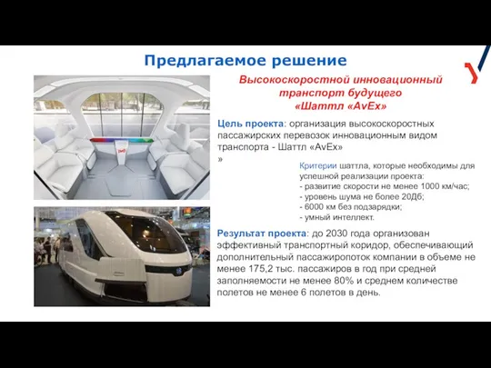 Предлагаемое решение Высокоскоростной инновационный транспорт будущего «Шаттл «AvEx» Цель проекта: