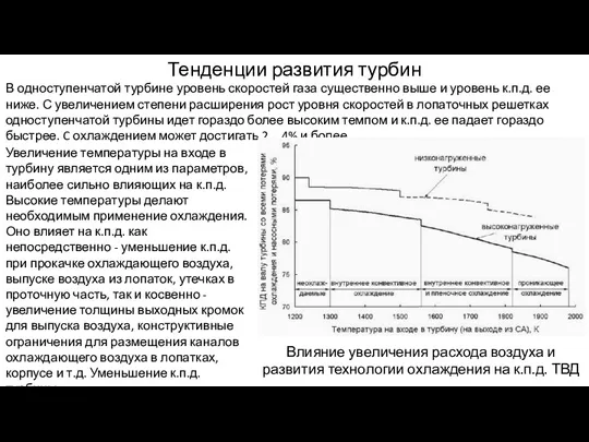 Тенденции развития турбин В одноступенчатой турбине уровень скоростей газа существенно