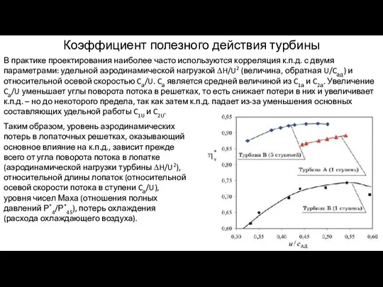 Коэффициент полезного действия турбины В практике проектирования наиболее часто используются