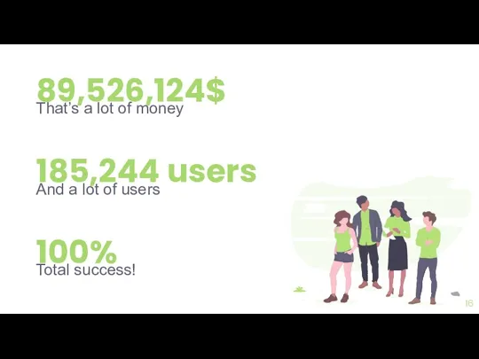 89,526,124$ That’s a lot of money 100% Total success! 185,244 users And a lot of users