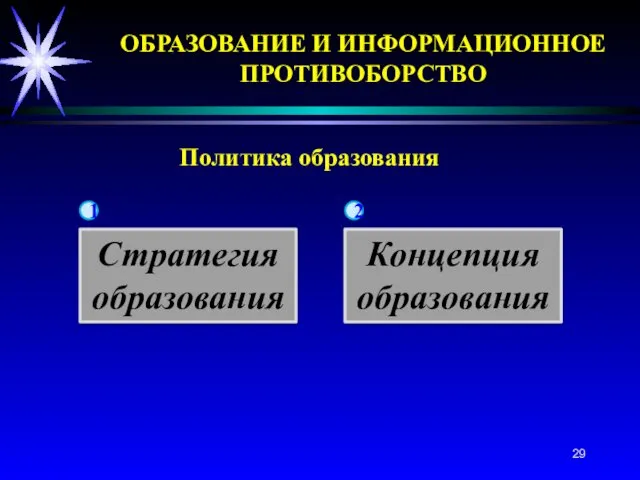 1 2 Стратегия образования Концепция образования Политика образования ОБРАЗОВАНИЕ И ИНФОРМАЦИОННОЕ ПРОТИВОБОРСТВО