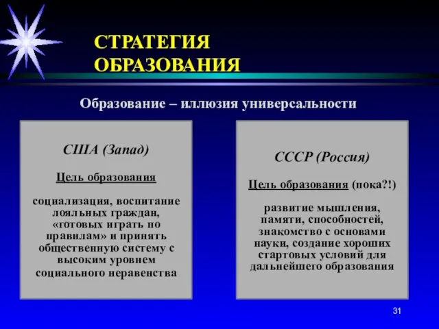 Образование – иллюзия универсальности США (Запад) Цель образования социализация, воспитание