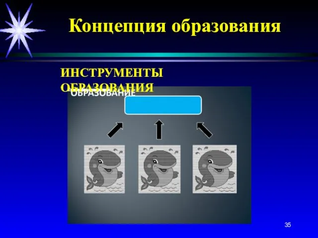 ИНСТРУМЕНТЫ ОБРАЗОВАНИЯ Концепция образования