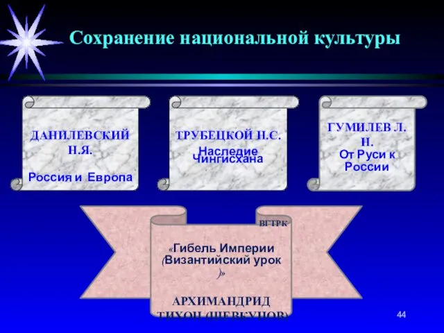 ТРУБЕЦКОЙ Н.С. Наследие Чингисхана ДАНИЛЕВСКИЙ Н.Я. Россия и Европа ГУМИЛЕВ