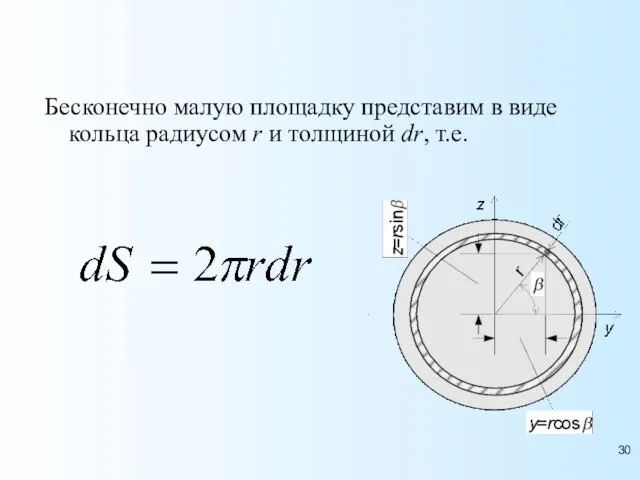 Бесконечно малую площадку представим в виде кольца радиусом r и толщиной dr, т.е.