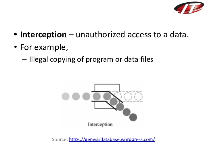 Interception – unauthorized access to a data. For example, Illegal