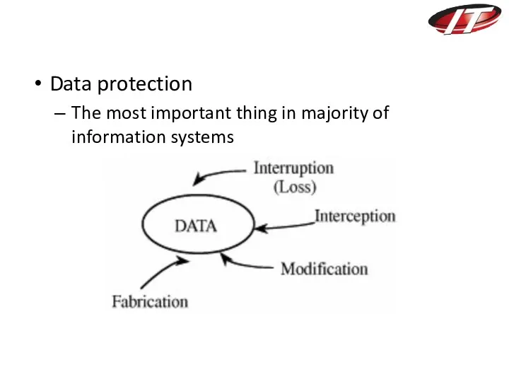 Data protection The most important thing in majority of information systems