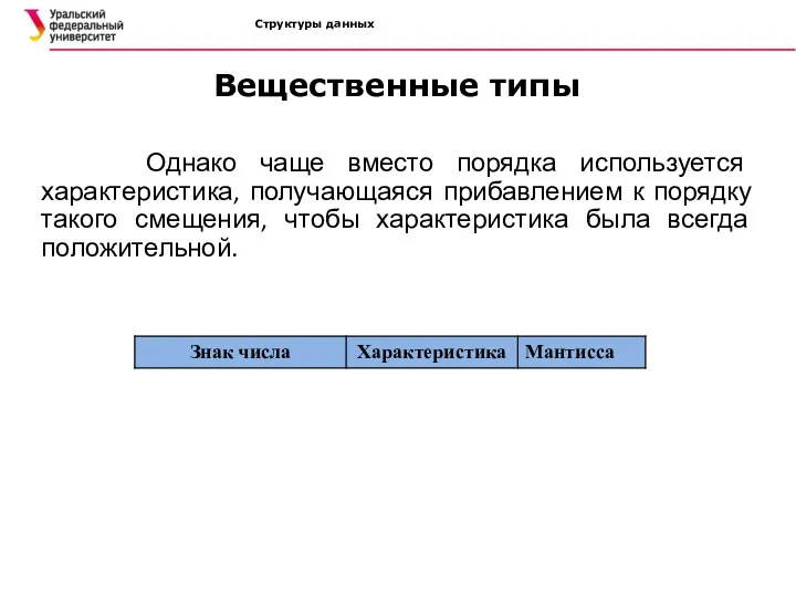 Структуры данных Однако чаще вместо порядка используется характеристика, получающаяся прибавлением