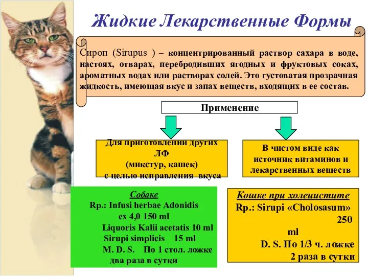 Жидкие Лекарственные Формы Сироп (Sirupus ) – концентрированный раствор сахара