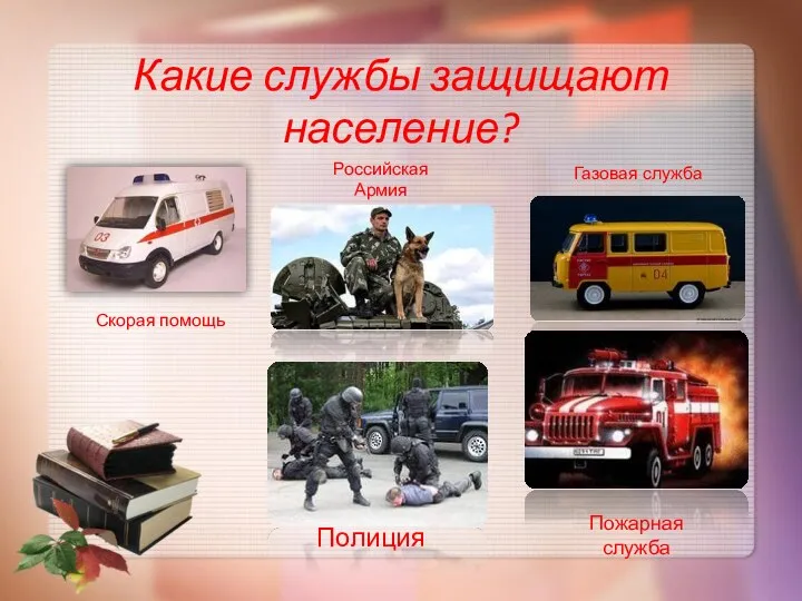 Какие службы защищают население? Скорая помощь Российская Армия Газовая служба Полиция Пожарная служба