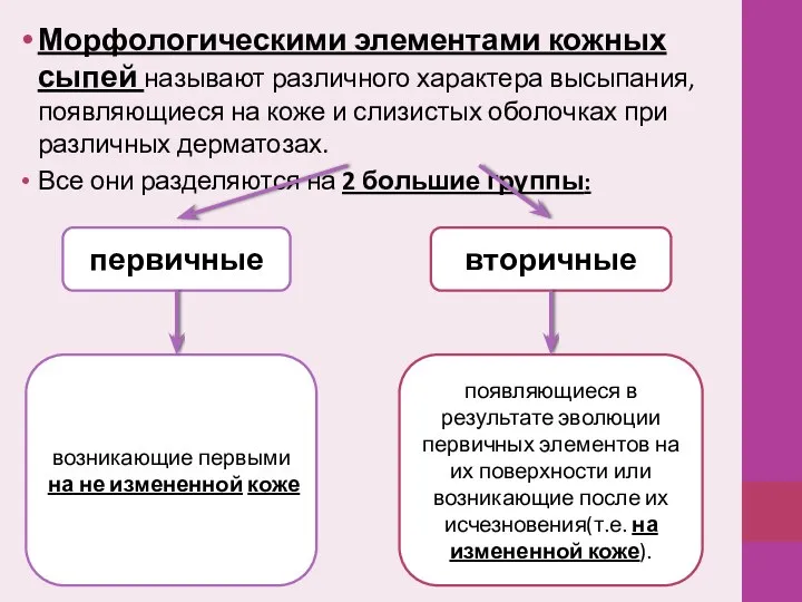 Морфологическими элементами кожных сыпей называют различного характера высыпания, появляющиеся на коже и слизистых