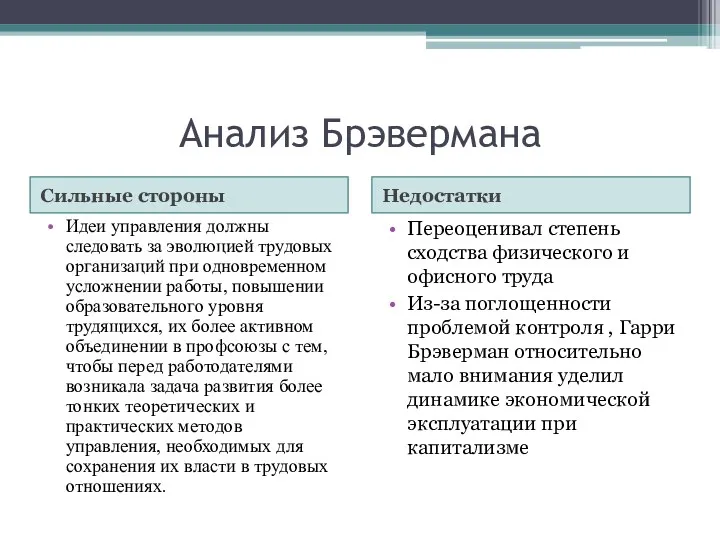 Анализ Брэвермана Сильные стороны Недостатки Идеи управления должны следовать за