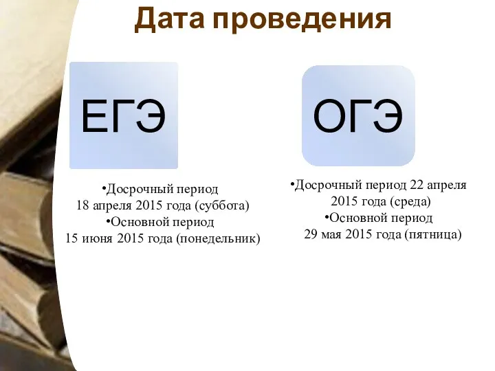 Дата проведения ЕГЭ Досрочный период 18 апреля 2015 года (суббота)