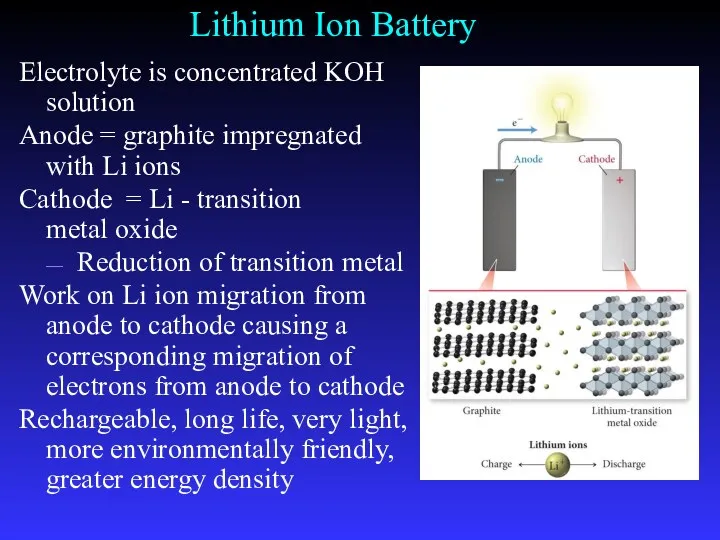 Lithium Ion Battery Electrolyte is concentrated KOH solution Anode =