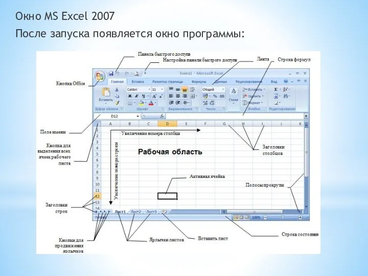 Окно MS Excel 2007 После запуска появляется окно программы: