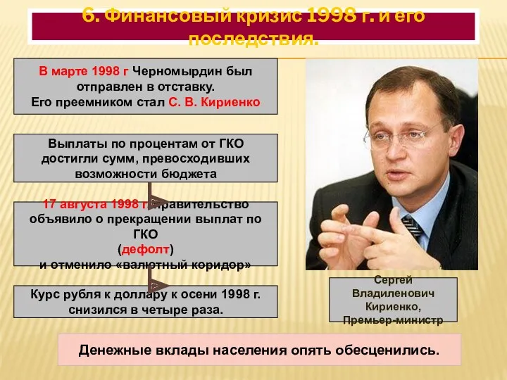 В марте 1998 г Черномырдин был отправлен в отставку. Его преемником стал С.
