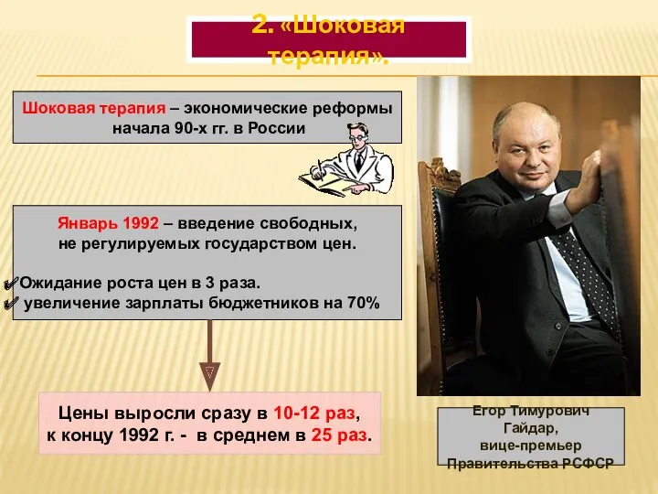 Егор Тимурович Гайдар, вице-премьер Правительства РСФСР Шоковая терапия – экономические реформы начала 90-х