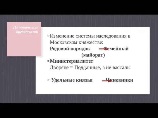 Политические предпосылки Изменение системы наследования в Московском княжестве: Родовой порядок