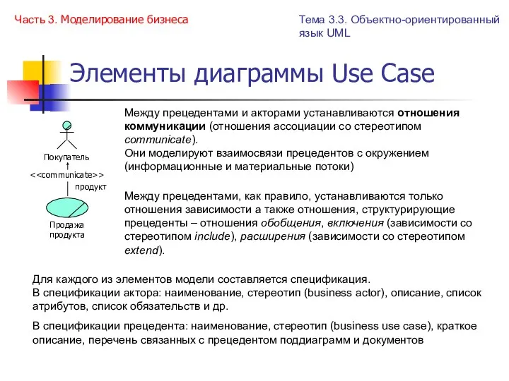 Элементы диаграммы Use Case Между прецедентами, как правило, устанавливаются только