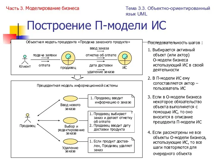 Построение П-модели ИС Последовательность шагов : 1. Выбирается активный объект