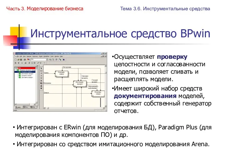 Инструментальное средство BPwin Тема 3.6. Инструментальные средства Часть 3. Моделирование