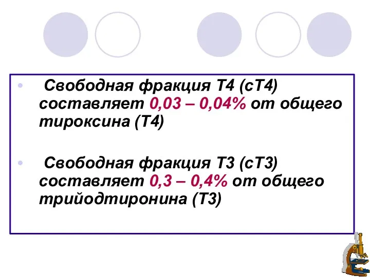 Свободная фракция Т4 (сТ4) составляет 0,03 – 0,04% от общего тироксина (Т4) Свободная