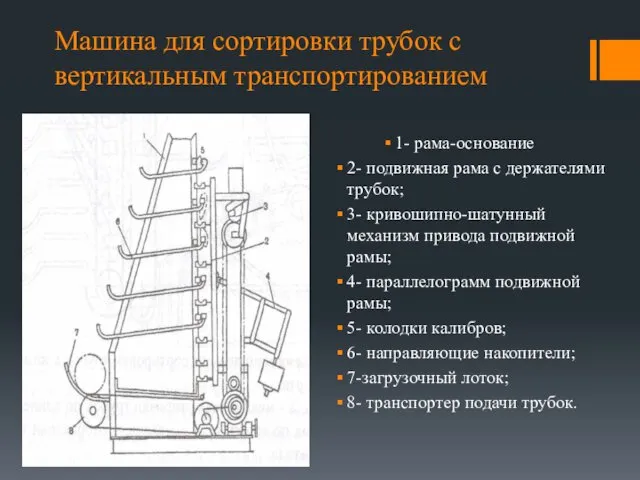 Машина для сортировки трубок с вертикальным транспортированием 1- рама-основание 2-