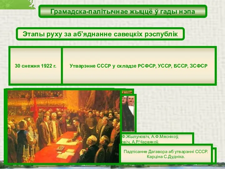 Грамадска-палітычнае жыццё ў гады нэпа Этапы руху за аб’яднанне савецкіх рэспублік