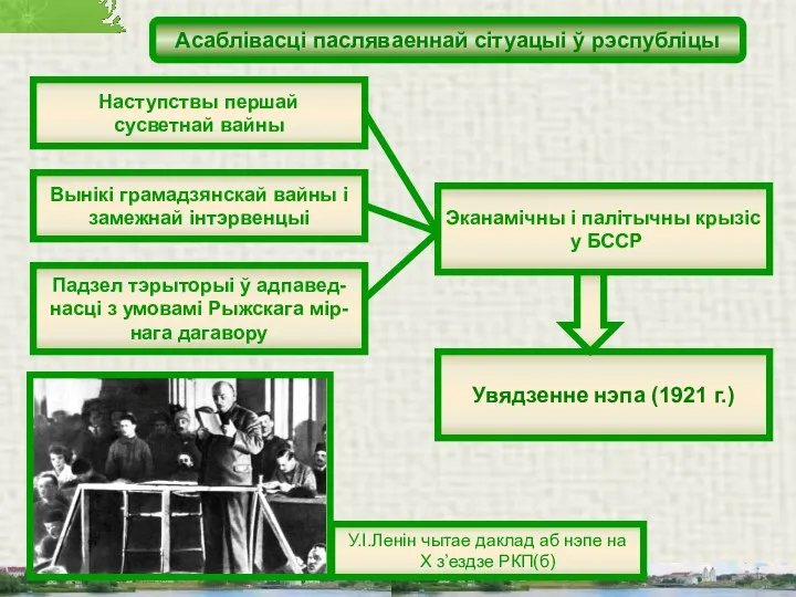 Асаблівасці пасляваеннай сітуацыі ў рэспубліцы Наступствы першай сусветнай вайны Вынікі