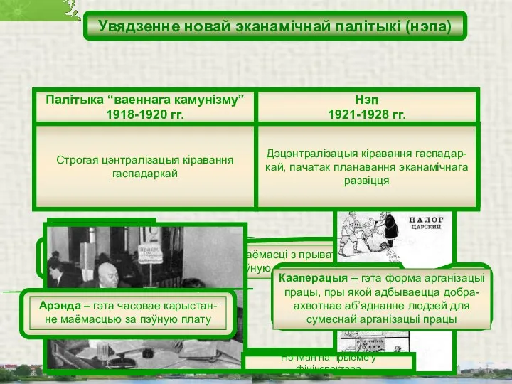 Увядзенне новай эканамічнай палітыкі (нэпа) Палітыка “ваеннага камунізму” 1918-1920 гг. Нэп 1921-1928 гг.