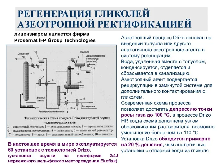 РЕГЕНЕРАЦИЯ ГЛИКОЛЕЙ АЗЕОТРОПНОЙ РЕКТИФИКАЦИЕЙ В настоящее время в мире эксплуатируется