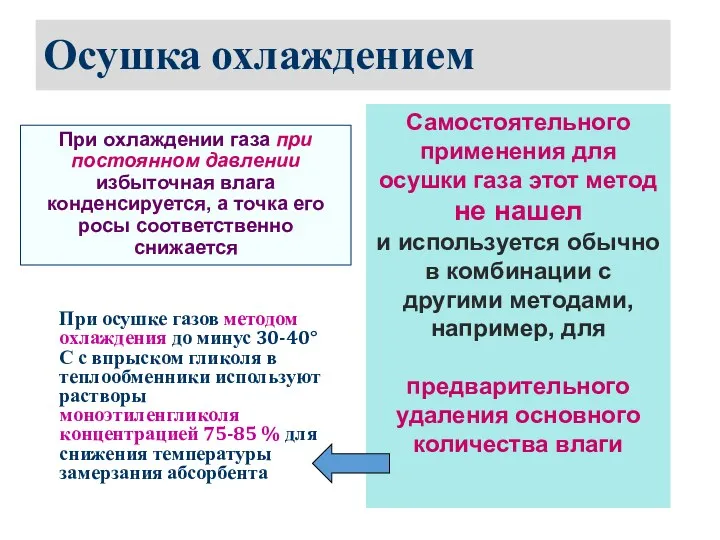 Осушка охлаждением При охлаждении газа при постоянном давлении избыточная влага