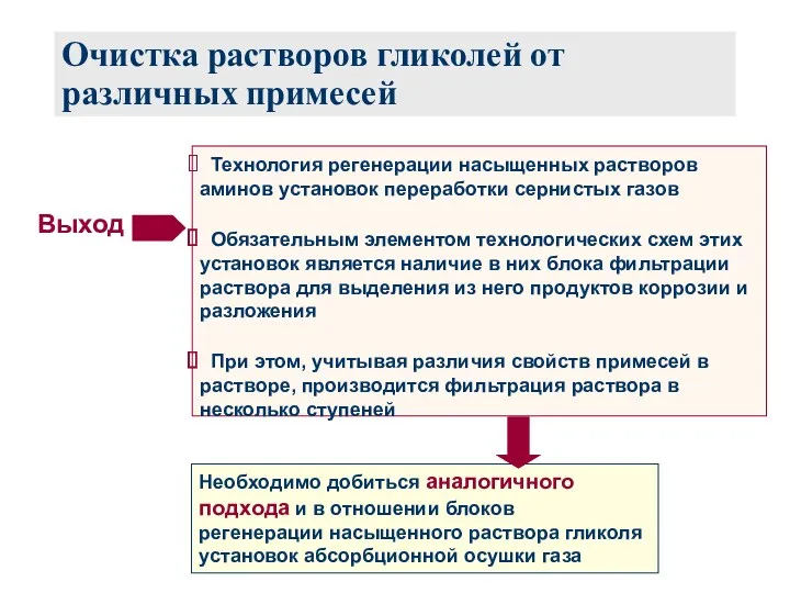 Очистка растворов гликолей от различных примесей Выход Необходимо добиться аналогичного