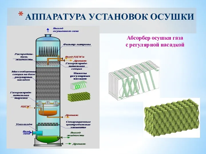 АППАРАТУРА УСТАНОВОК ОСУШКИ Абсорбер осушки газа с регулярной насадкой