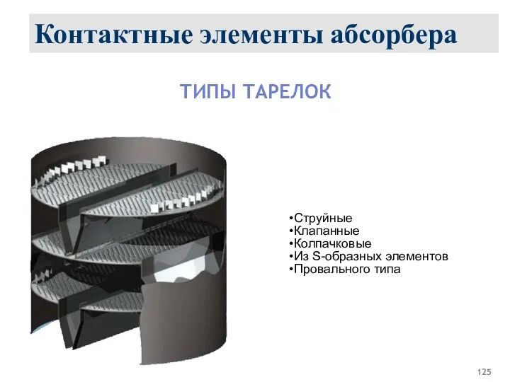 ТИПЫ ТАРЕЛОК Струйные Клапанные Колпачковые Из S-образных элементов Провального типа Контактные элементы абсорбера