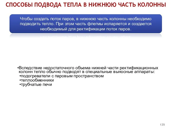 СПОСОБЫ ПОДВОДА ТЕПЛА В НИЖНЮЮ ЧАСТЬ КОЛОННЫ Чтобы создать поток
