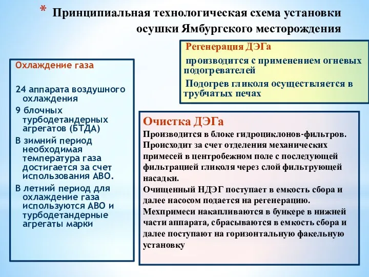 Принципиальная технологическая схема установки осушки Ямбургского месторождения Охлаждение газа 24