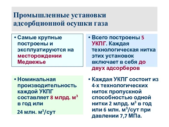 Промышленные установки адсорбционной осушки газа Самые крупные построены и эксплуатируются