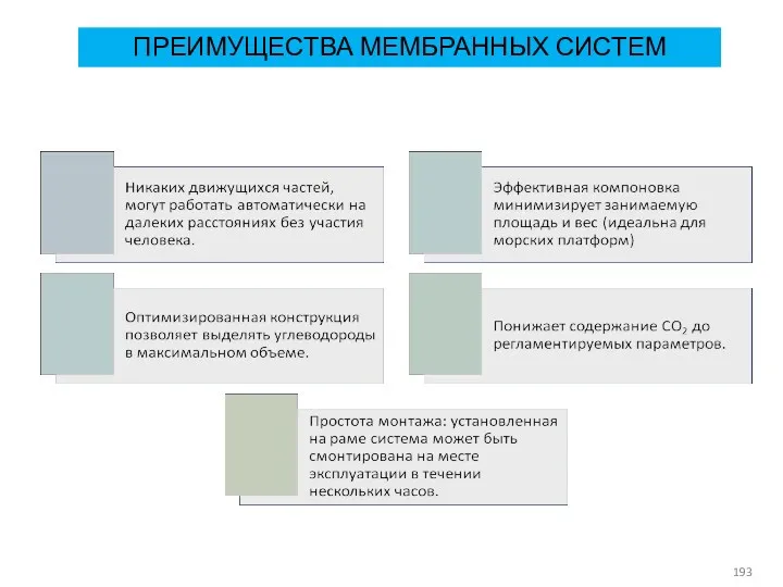 ПРЕИМУЩЕСТВА МЕМБРАННЫХ СИСТЕМ