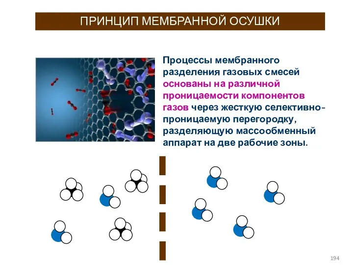 ПРИНЦИП МЕМБРАННОЙ ОСУШКИ Процессы мембранного разделения газовых смесей основаны на