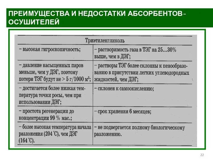 ПРЕИМУЩЕСТВА И НЕДОСТАТКИ АБСОРБЕНТОВ-ОСУШИТЕЛЕЙ